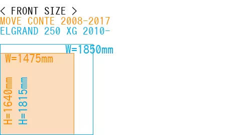 #MOVE CONTE 2008-2017 + ELGRAND 250 XG 2010-